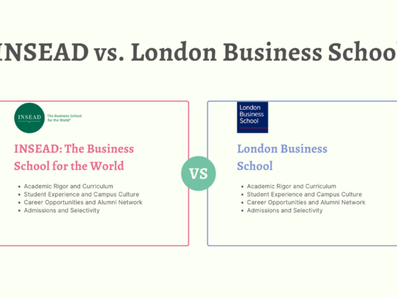 INSEAD vs. London Business School: Which MBA Program is Right for You?