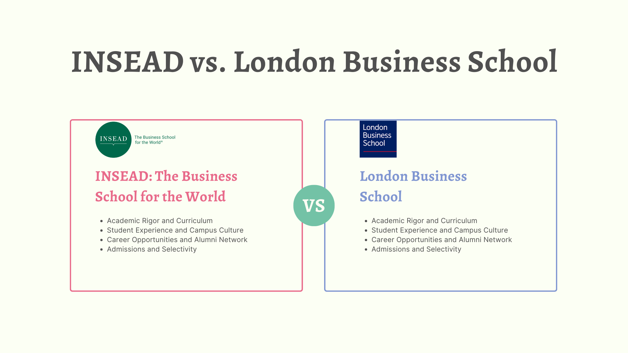 INSEAD vs. London Business School: Which MBA Program is Right for You?