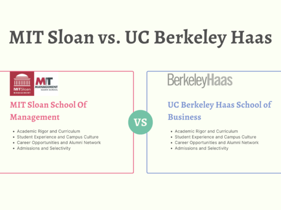 MIT Sloan vs. UC Berkeley Haas: A Comparative Insight for MBA 