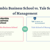 Columbia Business School vs. Yale School of Management: A Comparative Guide