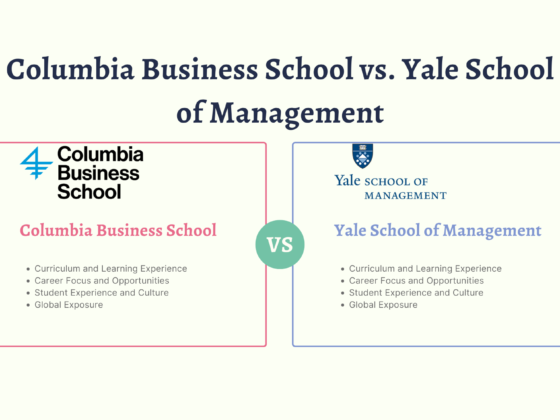 Columbia Business School vs. Yale School of Management: A Comparative Guide