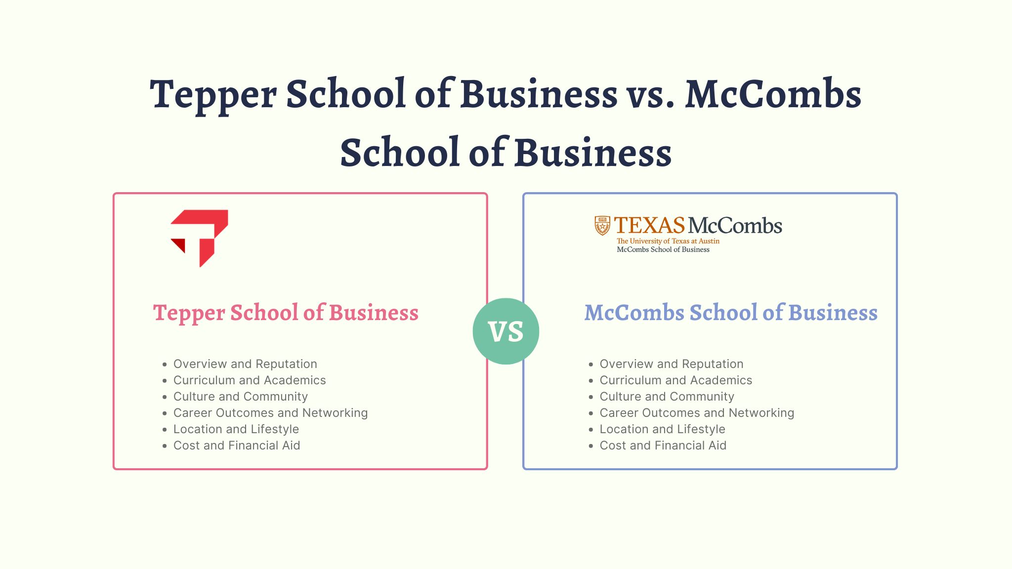 Tepper School of Business vs. McCombs School of Business