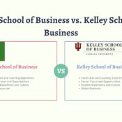 Tuck School of Business vs. Kelley School of Business: A Comparative Look