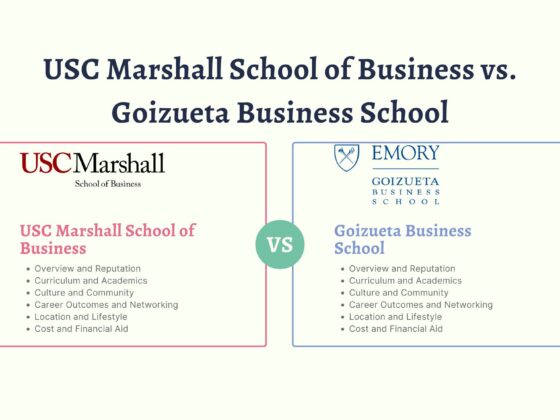 USC Marshall School of Business vs. Goizueta Business School