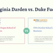 Virginia Darden vs. Duke Fuqua: Top MBA Programs That Best Fits Your Career Goals