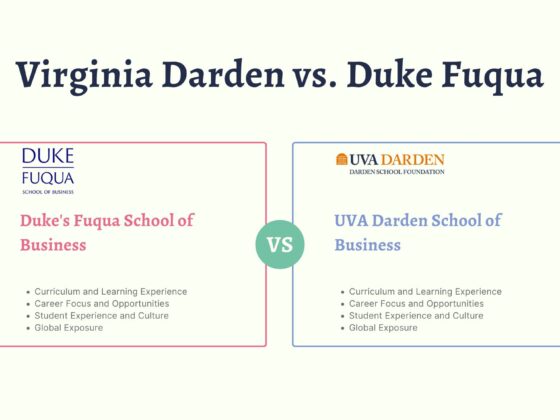 Virginia Darden vs. Duke Fuqua: Top MBA Programs That Best Fits Your Career Goals